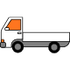 loginet